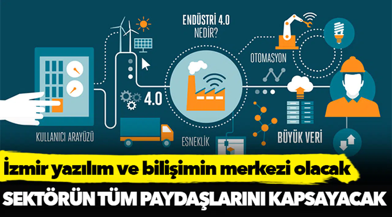 İZMİRLİLER, YAZILIM VE BİLİŞİMDE KÜMELENMENİN MERKEZİ OLMAK İÇİN DERNEK KURDU