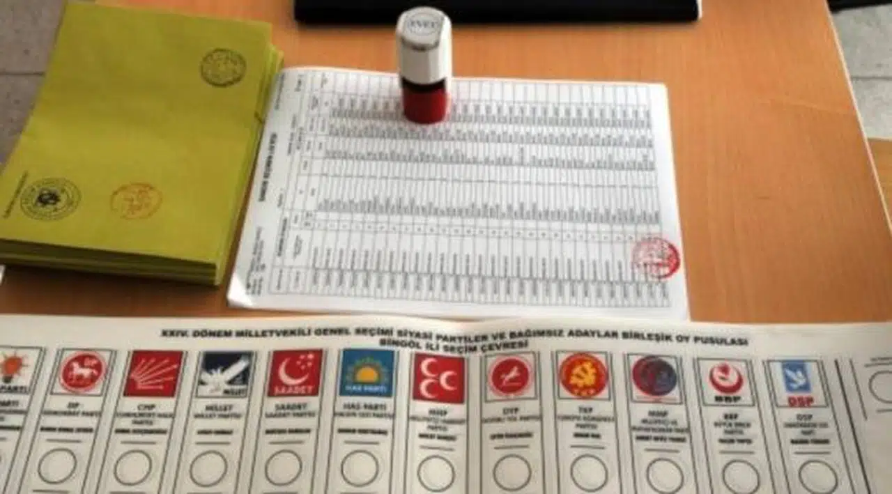 AKP simülasyon yaptı, kendi vekil sayısını artıracak formülü buldu