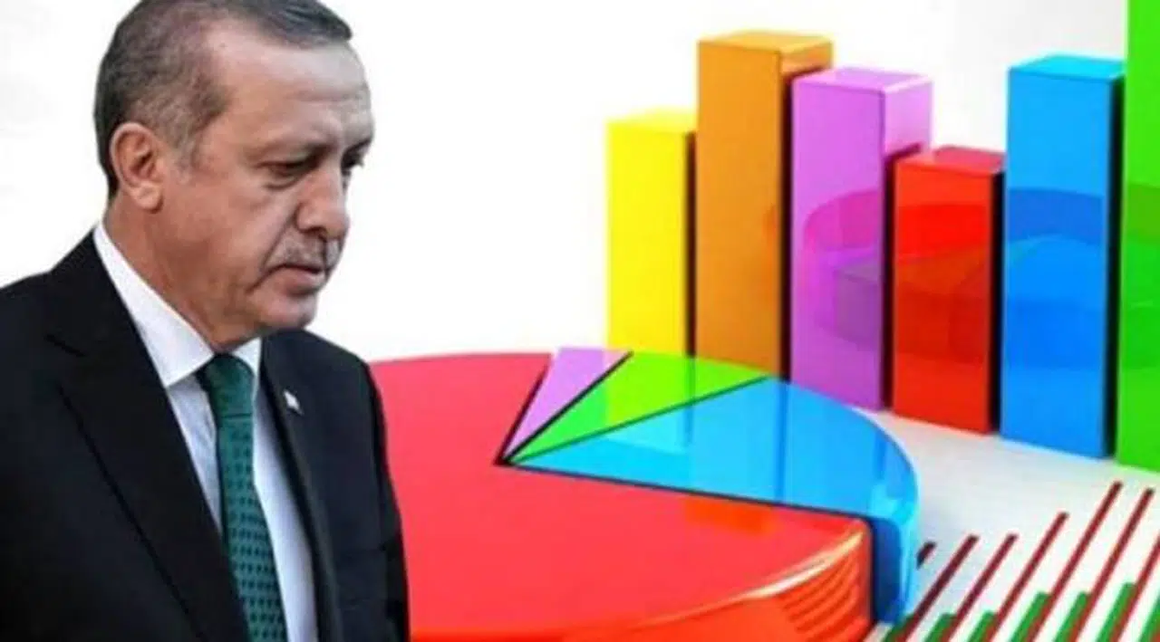MetroPOLL'den son anket! AK Parti hükümetine seçmeninden kötü haber