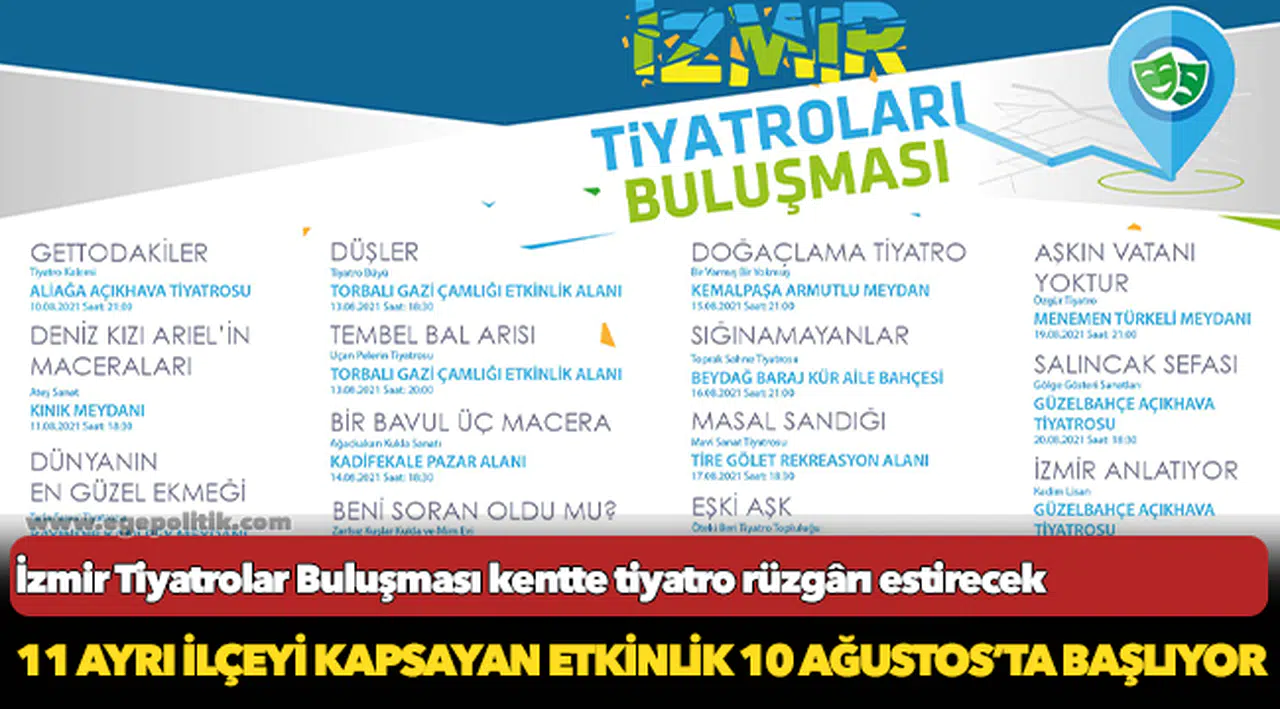 İzmir Tiyatrolar Buluşması kentte tiyatro rüzgârı estirecek
