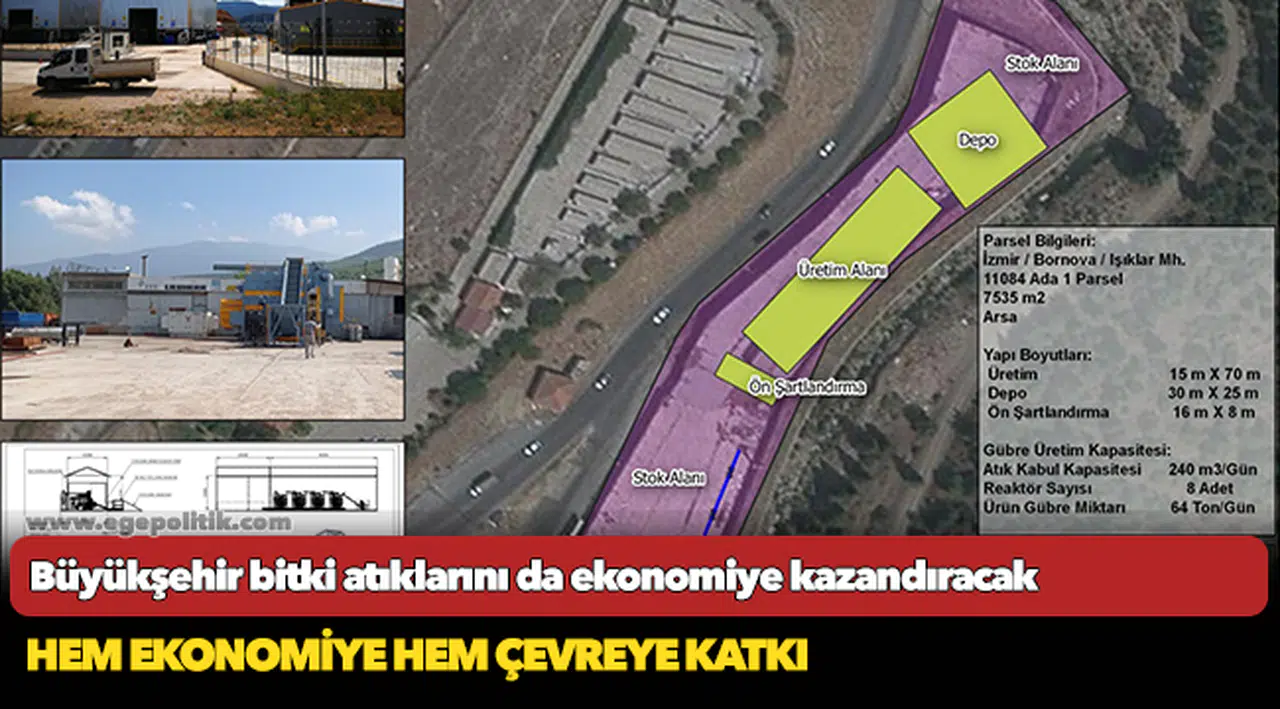 Büyükşehir bitki atıklarını da ekonomiye kazandıracak