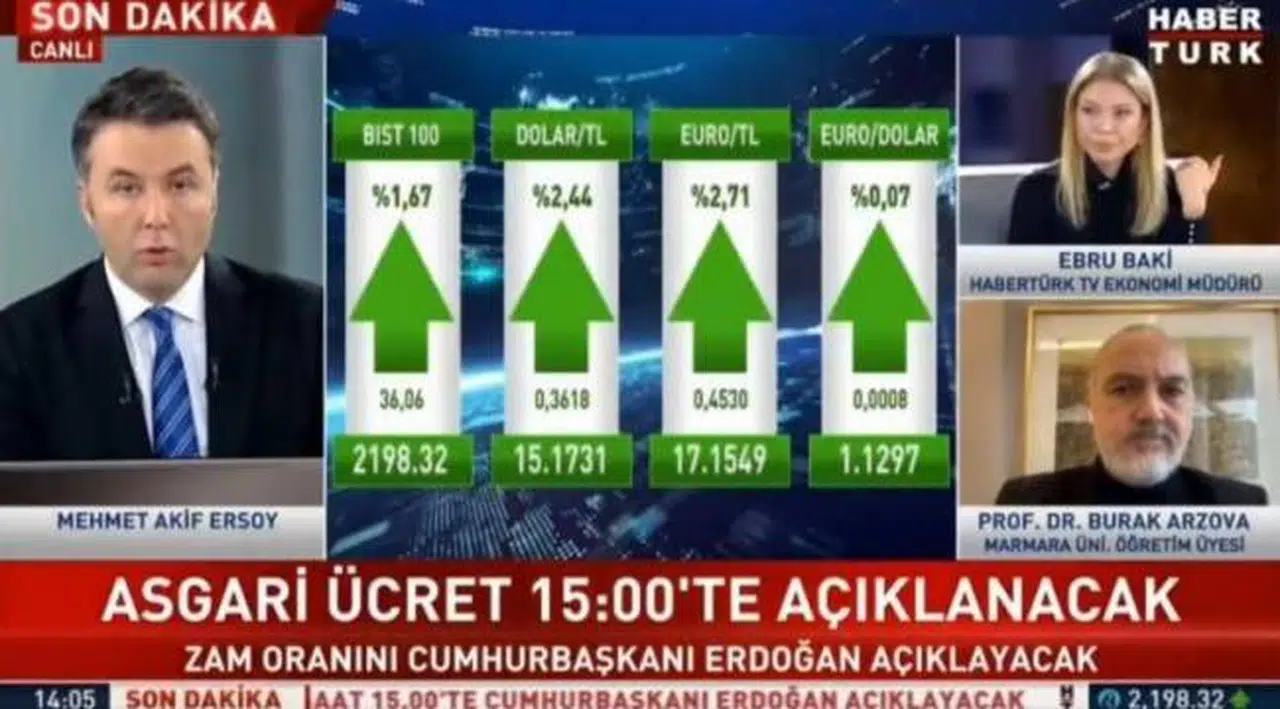 Habertürk'te derin sessizliğe neden olan enflasyon diyaloğu