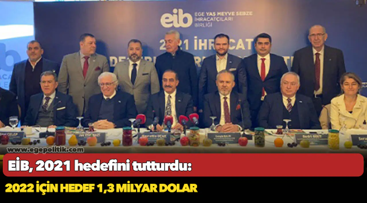 EİB, 2021 hedefini tutturdu: 2022 için hedef 1,3 milyar Dolar