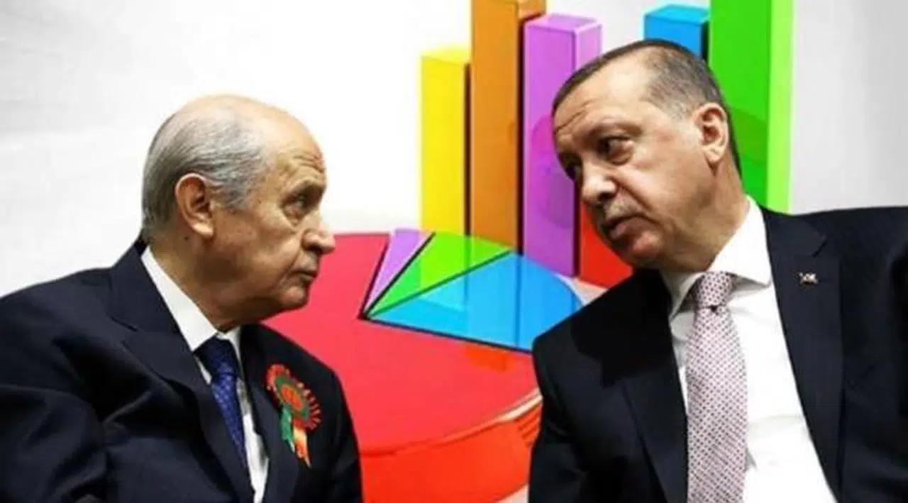 İstanbul Ekonomi Araştırma: Cumhur İttifakı sandıkta çoğunluğu bulamıyor