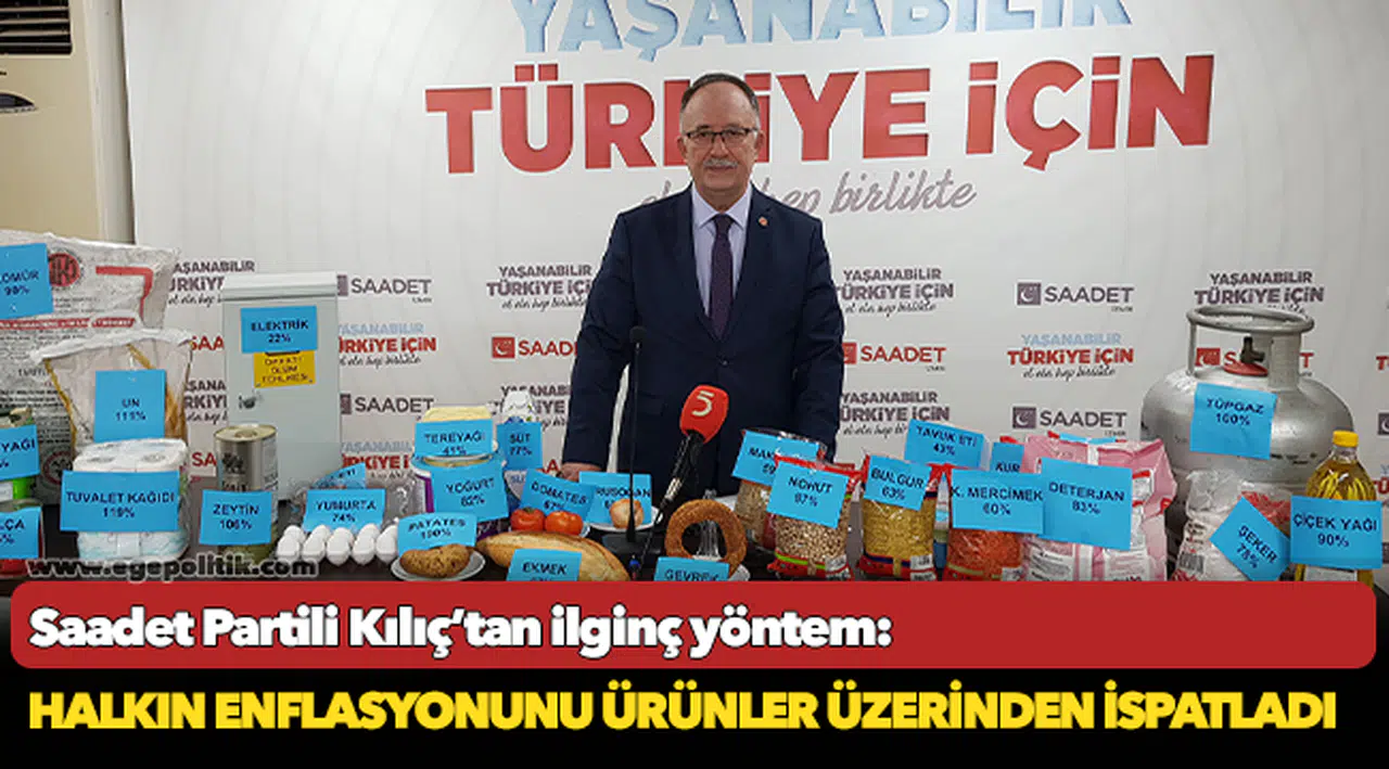 Saadet Partili Kılıç, halkın enflasyonunu ürünler üzerinden ispatladı
