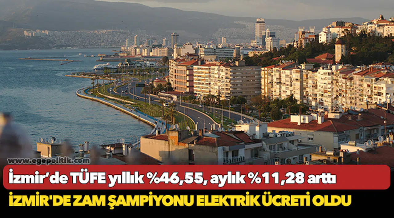 İzmir’de tüketici fiyat endeksi (TÜFE) yıllık %46,55, aylık %11,28 arttı