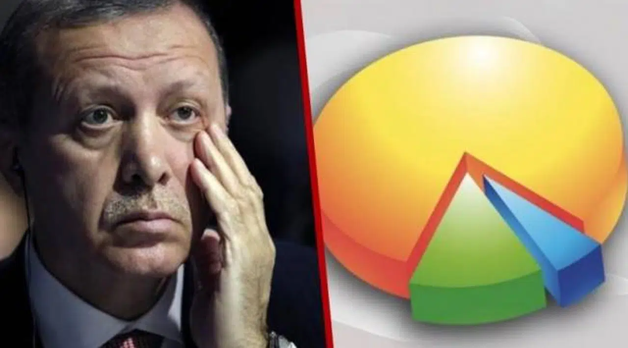 'AK Parti’nin yüzde 2-2,5’luk oyu HDP’li oy' dedi, AKP'nin oy oranını açıkladı
