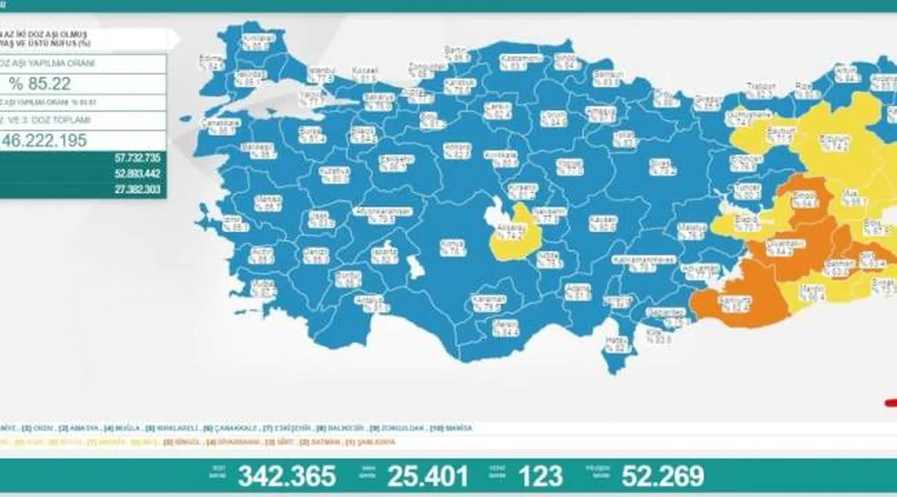 Bakanlık açıklaması: 25 bin 401 yeni vaka, 123 ölüm
