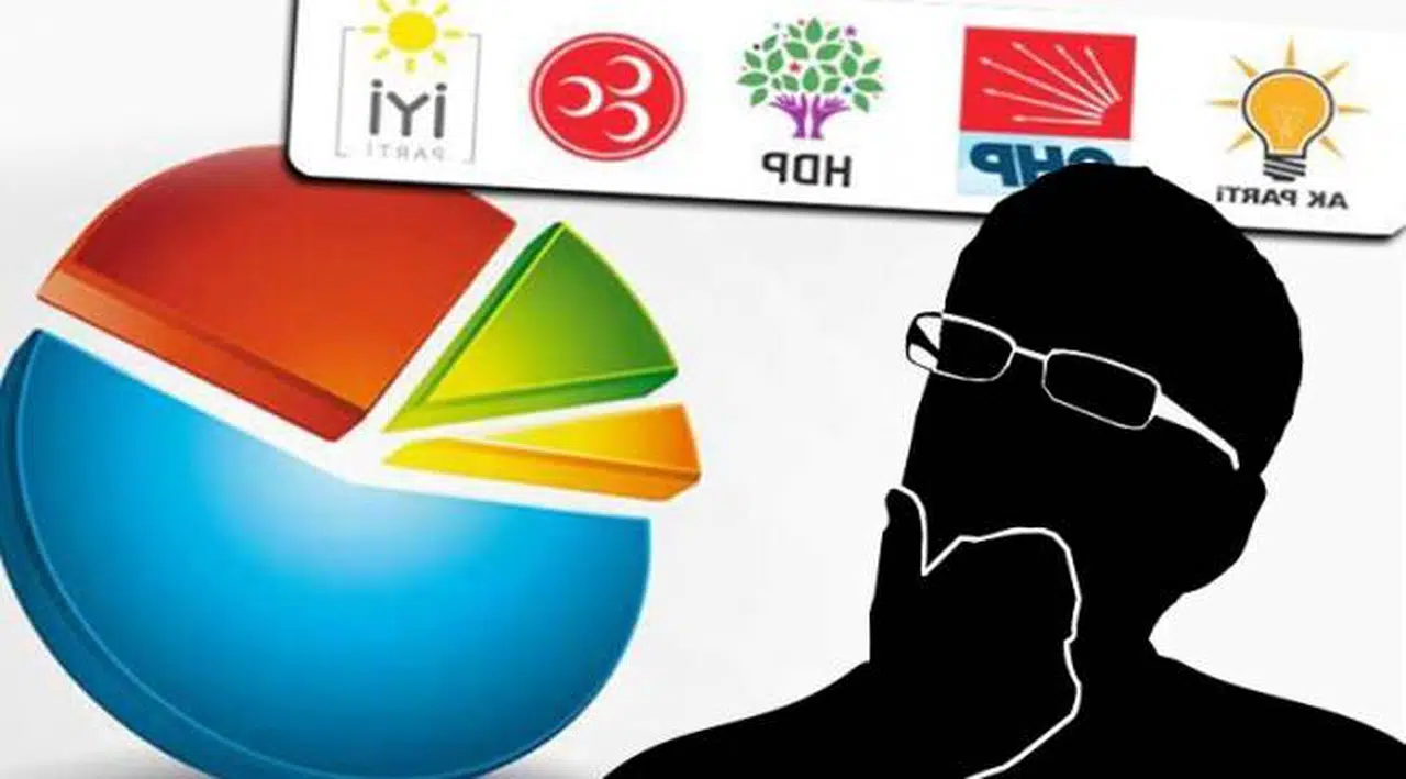 ORC Araştırma: AK Parti yüzde 13'ü göremedi; Z kuşağının tercihi CHP