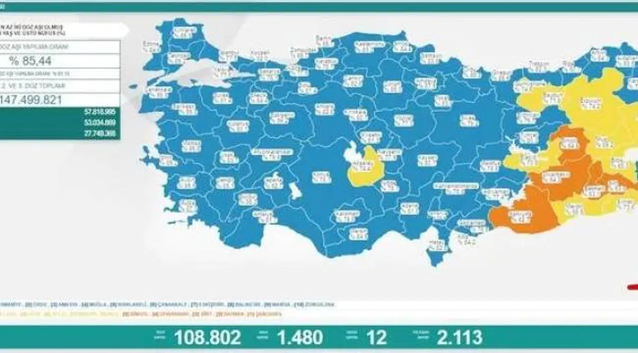 1 Mayıs 2022 güncel koronavirüs verilerini paylaştı