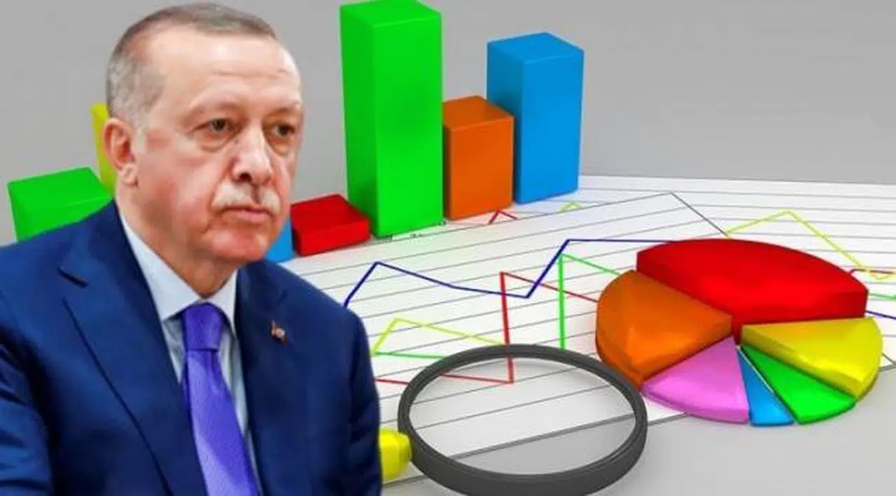 Gezici anketi: Erdoğan ilk kez ikinci