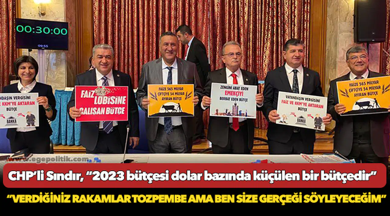 CHP’li Sındır, “2023 bütçesi dolar bazında küçülen bir bütçedir”