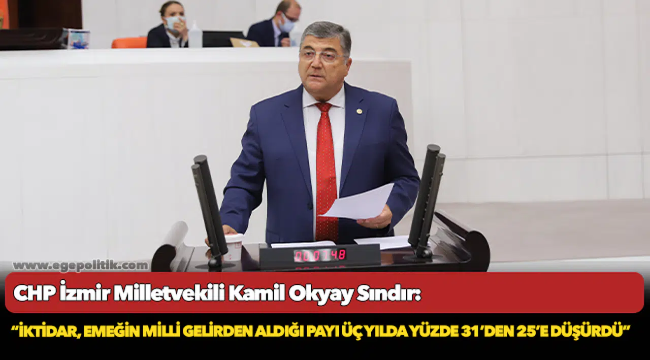 CHP’li Sındır, “İktidar, emeğin milli gelirden aldığı payı üç yılda yüzde 31’den 25’e düşürdü”