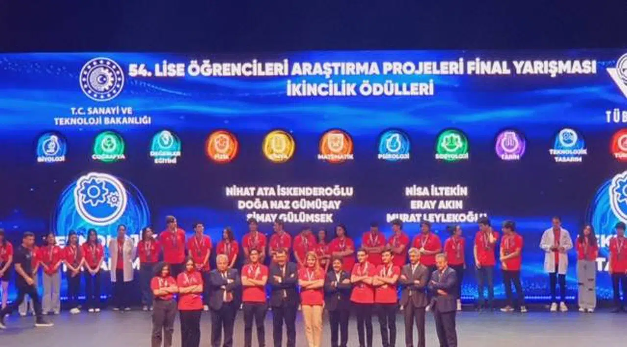 İzmir İl Milli Eğitim Müdürlüğünün Tübitak Araştırma Projeleri Yarışmasında Büyük Başarısı