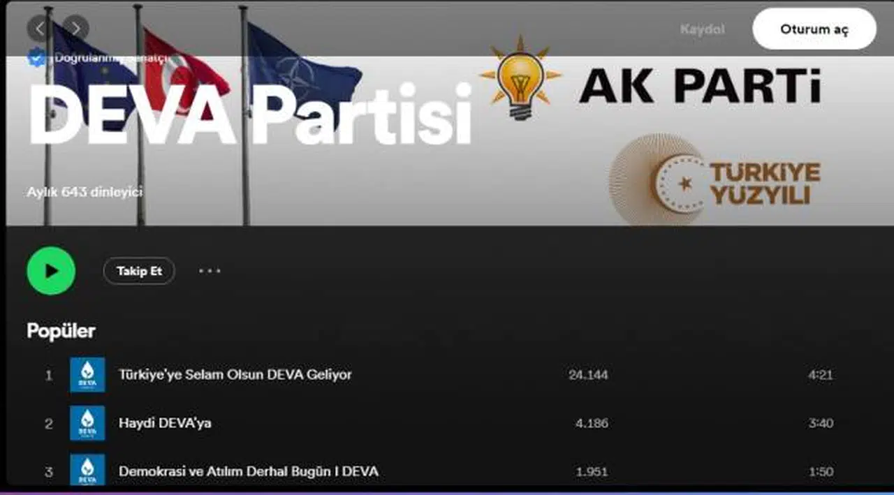 DEVA Partisi'nin Onaylı Spotify Hesabının Kapağında AK Parti Logosunun Yer Alması Gündem Oldu