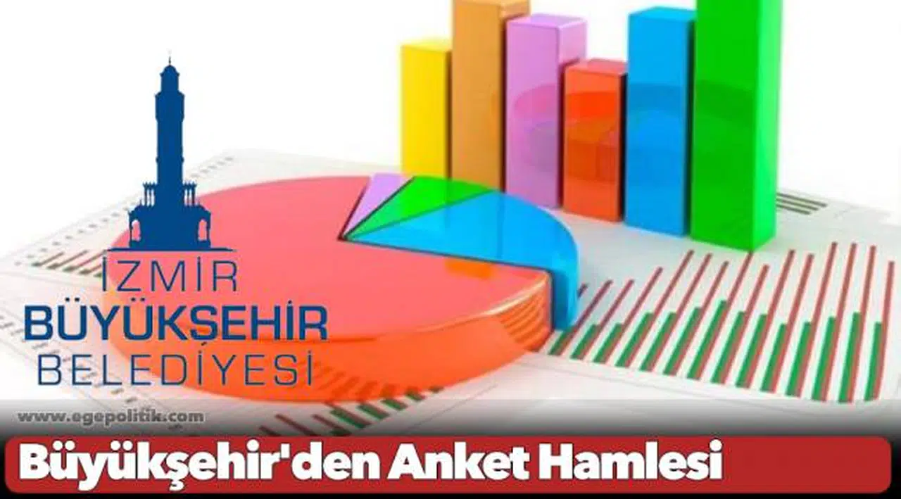 Büyükşehir'den Anket Hamlesi