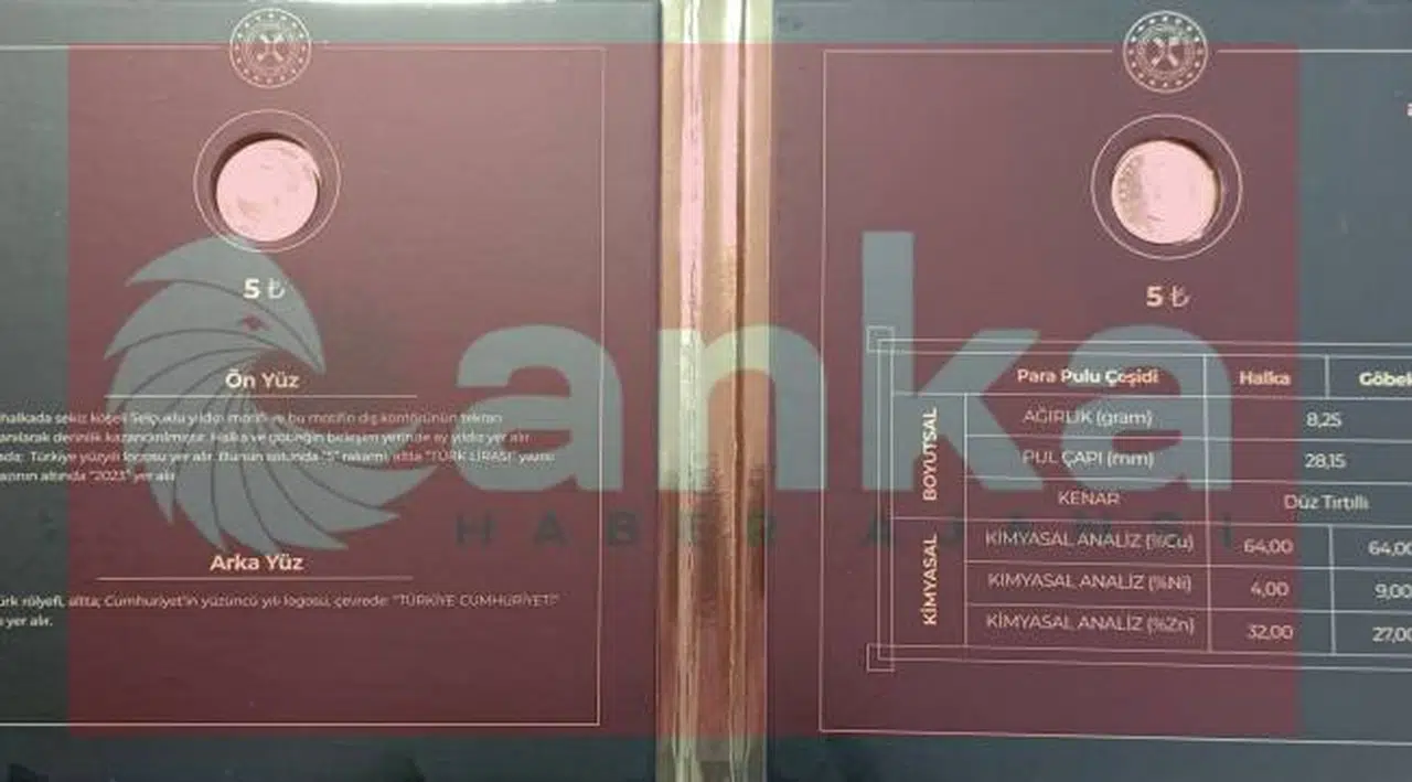 TBMM’de milletvekillerine yeni madeni 5 lira dağıtıldı