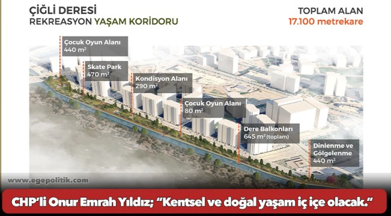 CHP’li Onur Emrah Yıldız; “Kentsel ve doğal yaşam iç içe olacak.”