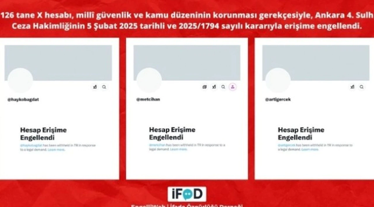 EGM'nin talebiyle, 126 X hesabı, BTK Başkanı tarafından erişime engellendi