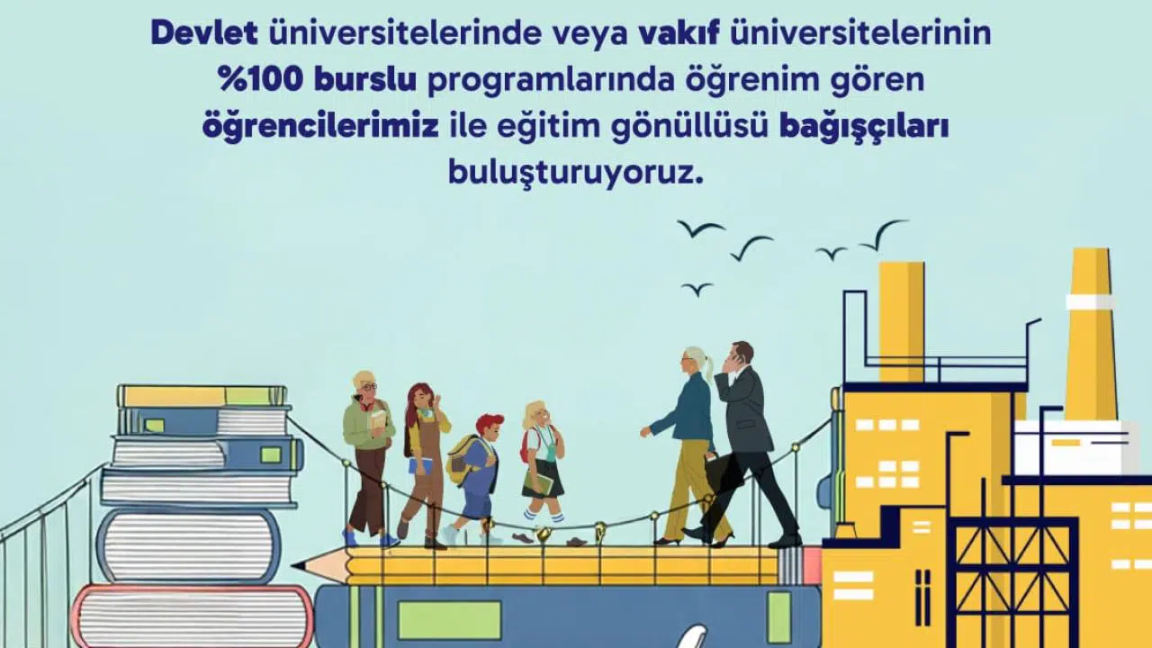İzmir Büyükşehir Belediyesi eğitime köprü oluyor