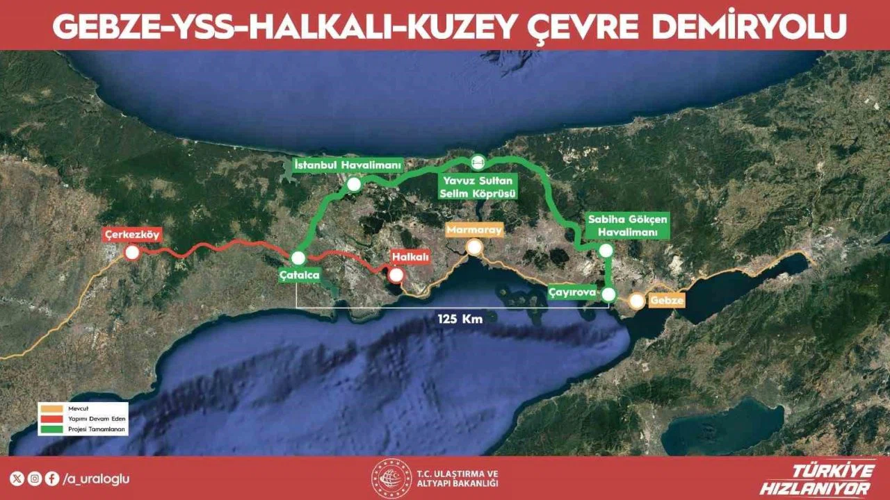 Bakan Uraloğlu: "6 uluslararası finans kuruluşu ile ön mutabakata vardık, projemize toplam 6,75 milyar dolar finansman sağlanacak"