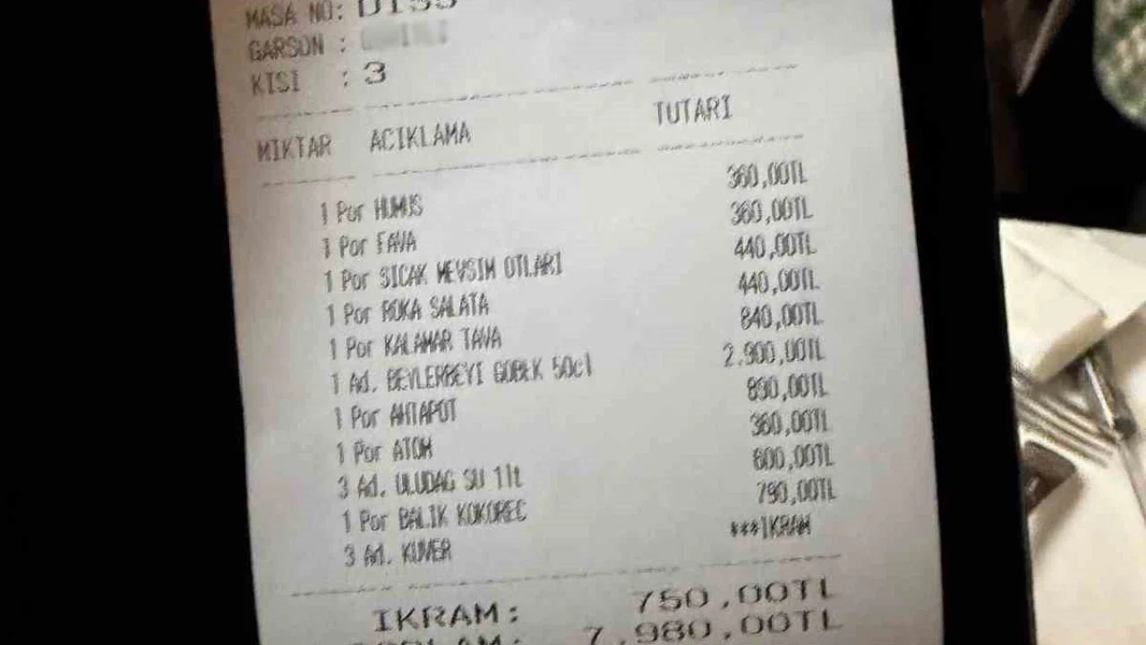 Bursa’da "3 suya 600 TL" iddiası sonrası bakanlık harekete geçti