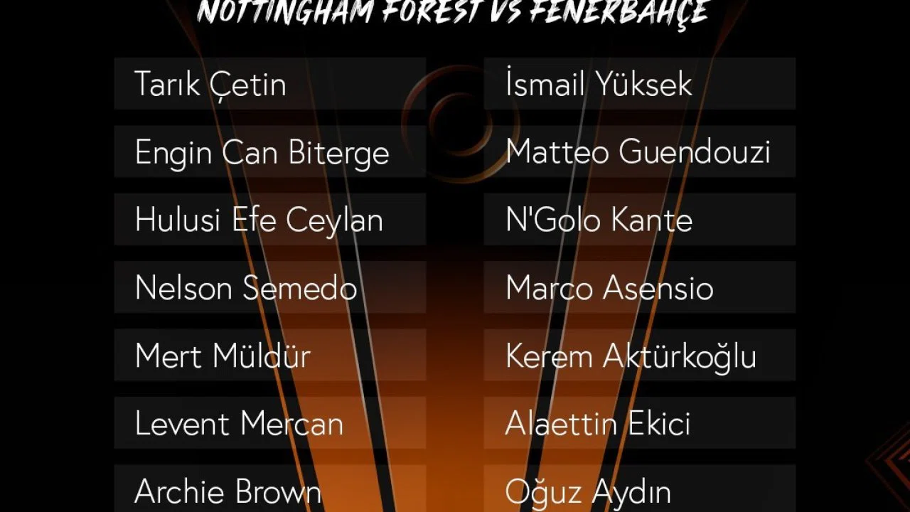 Fenerbahçe’nin, Nottingham Forest maçı kamp kadrosu belli oldu