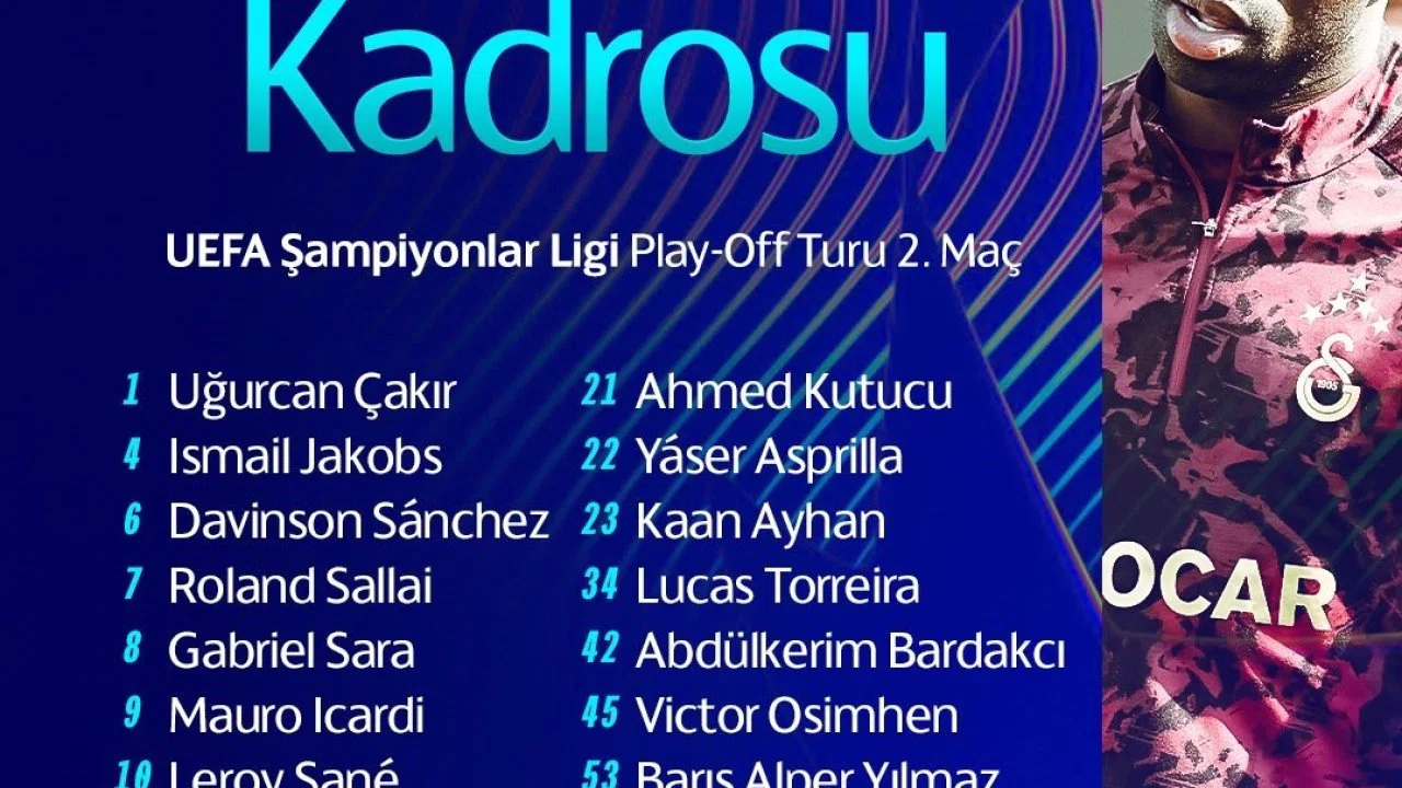 Galatasaray’ın Juventus maçı kadrosu belli oldu