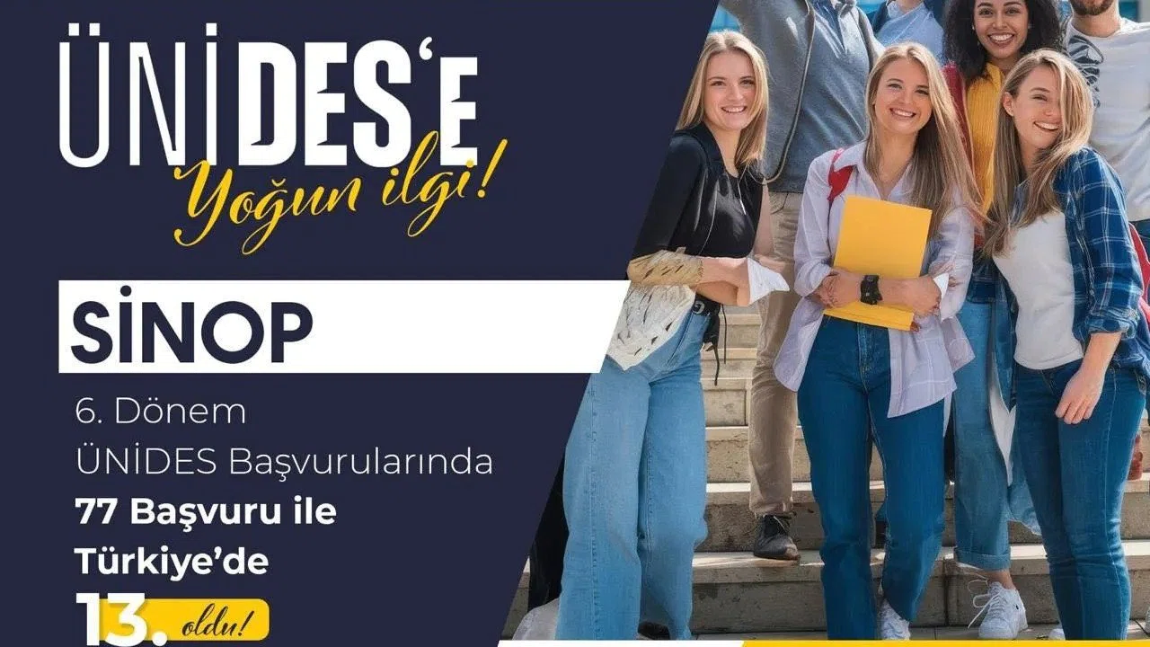 Sinop, ÜNİDES’te Türkiye 13.’sü