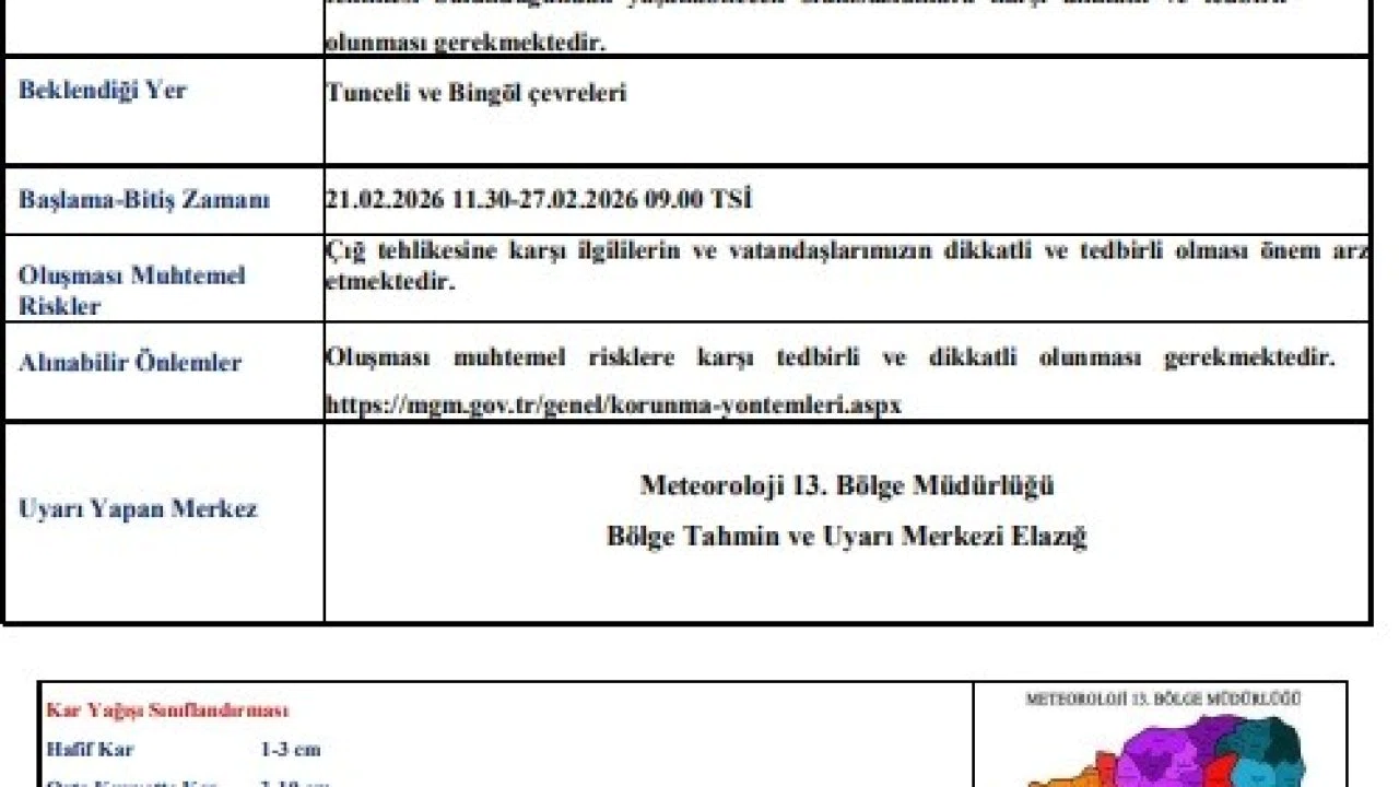 Tunceli ve Bingöl için çığ uyarısı