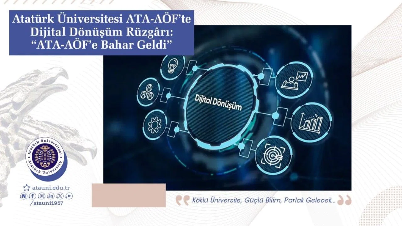 Atatürk Üniversitesi ATA-AÖF’te dijital dönüşüm rüzgârı: "ATA-AÖF’e bahar geldi"
