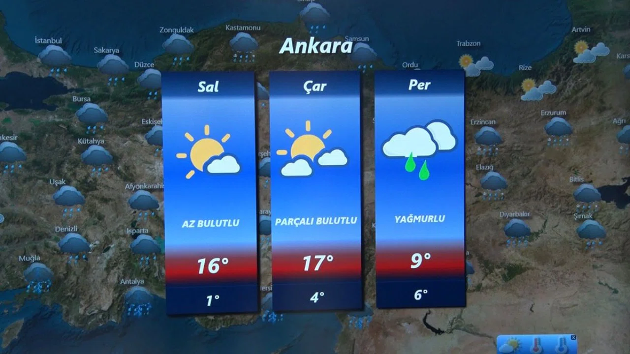 Meteoroloji Genel Müdürlüğü duyurdu: "Bayram boyunca ülke genelinde yağışlı hava hakim olacak"