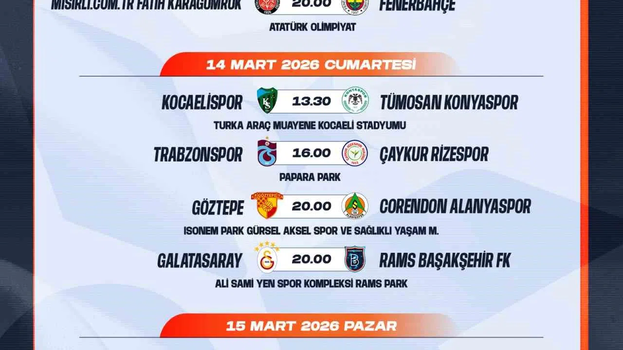 Trendyol Süper Lig’de 26-27. hafta programları açıklandı
