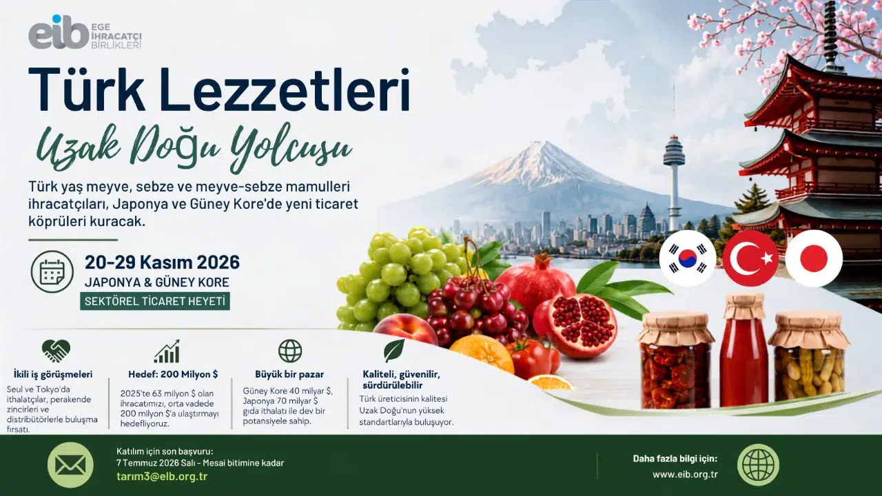 Türk Meyve Sebze İhracatçıları Uzak Doğu Pazarında Hedeflerini Yükseltiyor