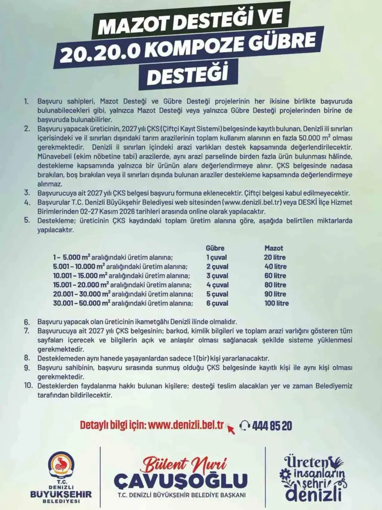 Denizli'de çiftçinin yüzünü güldürecek haber: Mazot ve gübre desteği için tarih verildi
