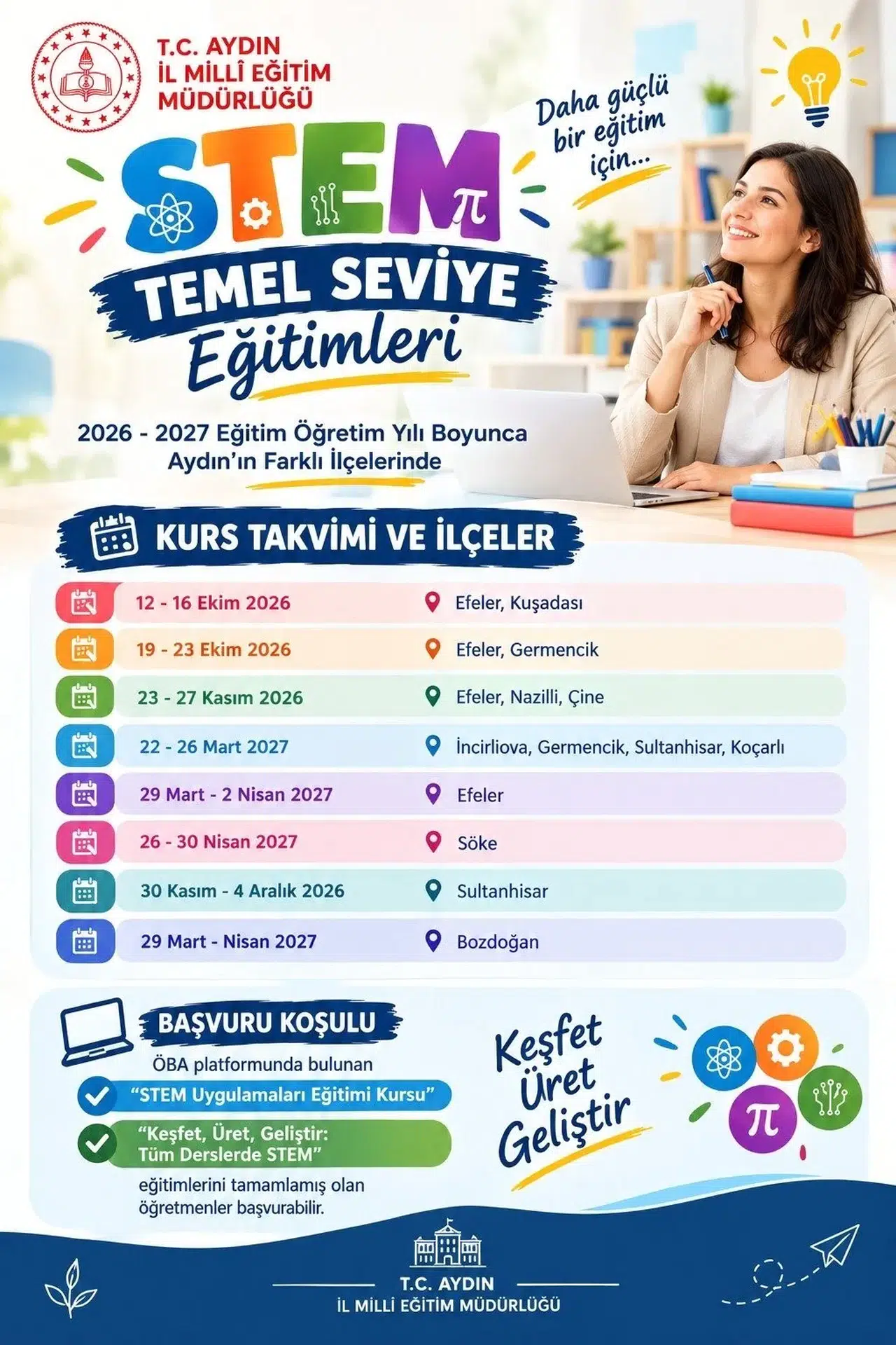 Aydınlı öğretmenler geleceğin eğitim modeline hazırlanıyor: 10 ilçede STEM seferberliği