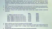 Denizli'de çiftçinin yüzünü güldürecek haber: Mazot ve gübre desteği için tarih verildi
