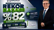 Nazilli'de çözüm odaklı belediyecilik: Başkan Tetik ile doğrudan iletişim hattında rekor başarı