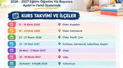 Aydınlı öğretmenler geleceğin eğitim modeline hazırlanıyor: 10 ilçede STEM seferberliği