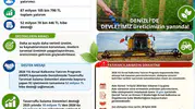 Denizli tarımında devrim: 92 projeye milyonluk su tasarrufu desteği