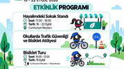 Çivril’de hareketli yaşam rüzgarı: Pedal çevirip sokağını tasarlayacaklar