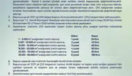 Denizli'de çiftçinin yüzünü güldürecek haber: Mazot ve gübre desteği için tarih verildi