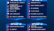 Denizli Basket’in Avrupa rotası belli oldu: B Planı hazır