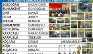 Aydınlı üretici tarlada buluşuyor: İncir hasadı öncesi kritik zirve