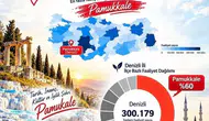 Pamukkale Müftülüğü zirveye yerleşti: Başarının sırrı ekip ruhunda gizli