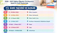 Aydınlı öğretmenler geleceğin eğitim modeline hazırlanıyor: 10 ilçede STEM seferberliği