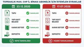 DESKİ’den CHP’nin abonelik iddialarına sert tepki: Usulsüz evrakla işlem yapılamaz