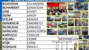 Aydınlı üretici tarlada buluşuyor: İncir hasadı öncesi kritik zirve