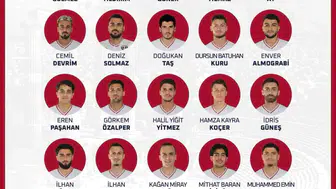 Söke 1970 Spor'da yeni dönem: Gençlerle harmanlanan iddialı kadro kuruldu