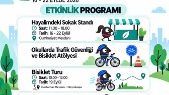 Çivril’de hareketli yaşam rüzgarı: Pedal çevirip sokağını tasarlayacaklar